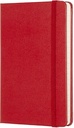 011526p2