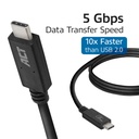 1423457p6