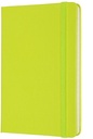 1422880p2