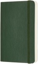 1422892p2