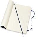 1422868p3