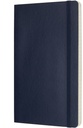 1422868p2