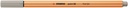 1405109p2