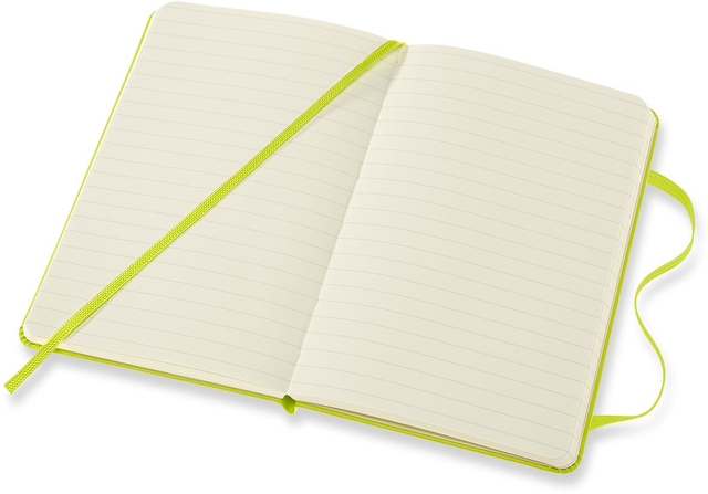1422880p3