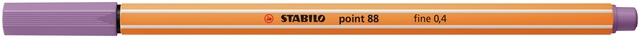 1400831p2