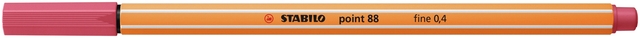 1400818p2