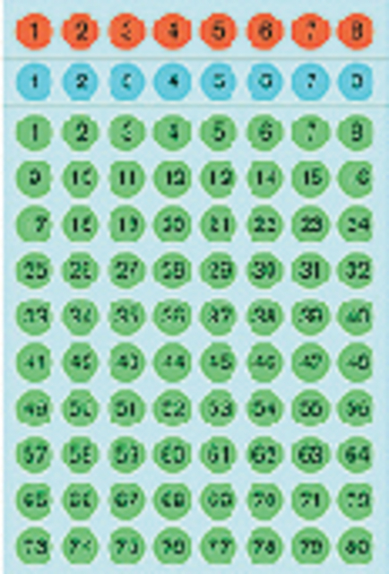 Etiquette HERMA 4129 chiffres 1-160 Ø8mm assorti 576pcs