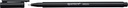 Fineliner Quantore 0.4mm noir