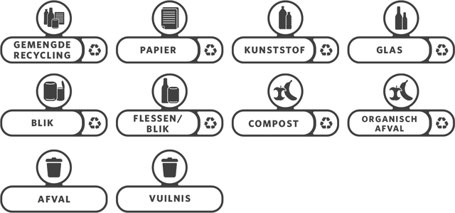 Labelset Rubbermaid Slim Jim Recyclestation Nederlands 10 stuks