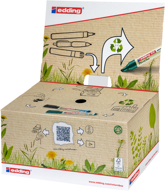 Boîte de récupération edding Benelux