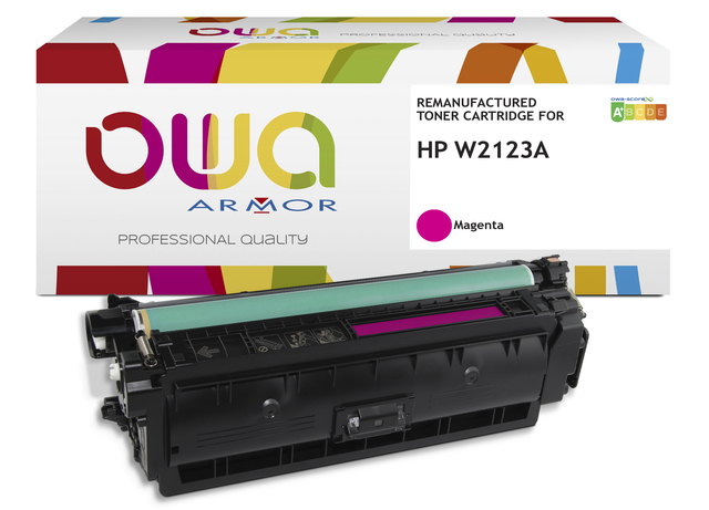 Cartouche toner OWA alternative pour HP W2123A rouge