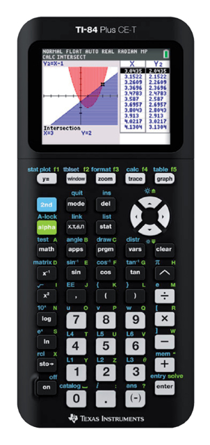 Rekenmachine TI-84 Plus CE-T Python Edition