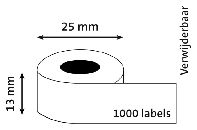 Etiket Dymo LabelWriter multifunctioneel 13x25mm 1 rol á 1000 stuks wit