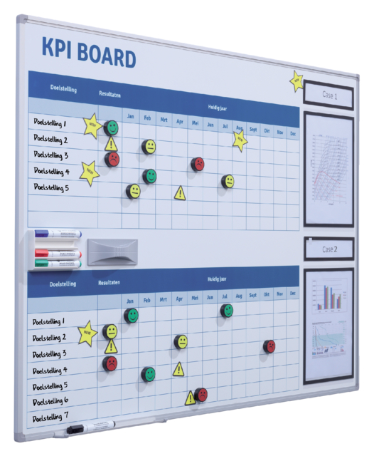 Kpi bord + starterkit visual management 90x120cm