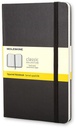 Notitieboek Moleskine large 130x210mm ruit 5x5 hard cover zwart