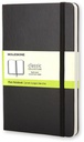 Notitieboek Moleskine pocket 90x140mm blanco hard cover zwart