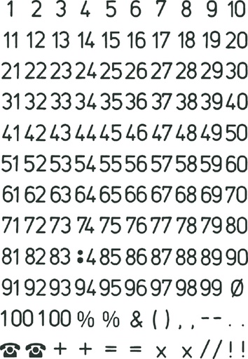 [818060] Etiket HERMA 4155 5mm getallen zwart op transparant