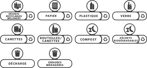 [394830] Labelset Rubbermaid Slim Jim Recyclestation Frans 10 stuks