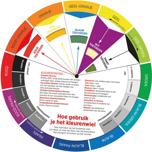 [1435593] Disque couleur MUS NL