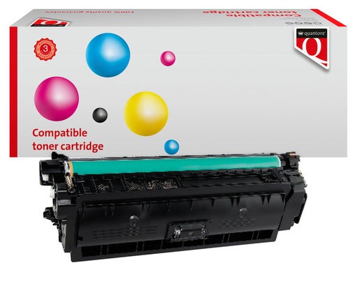 [1439242] Tonercartridge Quantore alternatief tbv HP W1470X zwart