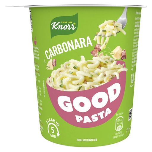[1466564] Good Pasta Unox Spaghetti carbonara