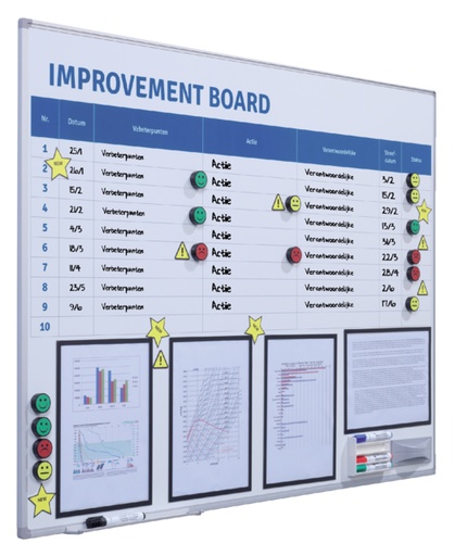 [920789] Tableau Improvement + kit starter Visual Management 90x120cm